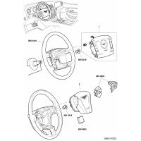 airbag unit for steering wheel