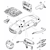 electronic control module for vehicle certification system