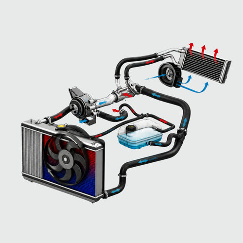 Sistema de refrigeración del automóvil y piezas de radiadores